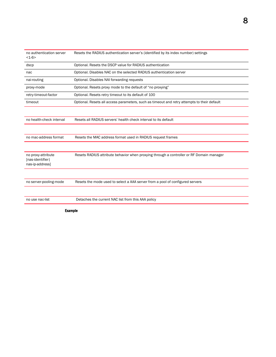 Brocade Mobility RFS Controller CLI Reference Guide (Supporting software release 5.5.0.0 and later) User Manual | Page 860 / 1355