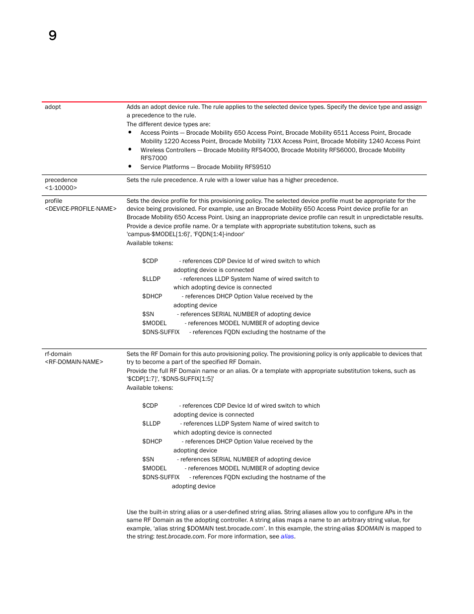 Brocade Mobility RFS Controller CLI Reference Guide (Supporting software release 5.5.0.0 and later) User Manual | Page 870 / 1355