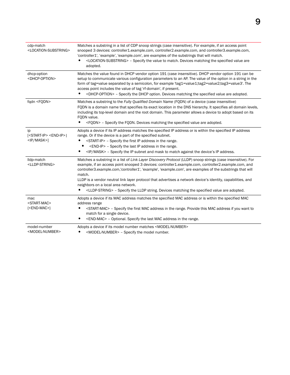 Brocade Mobility RFS Controller CLI Reference Guide (Supporting software release 5.5.0.0 and later) User Manual | Page 871 / 1355