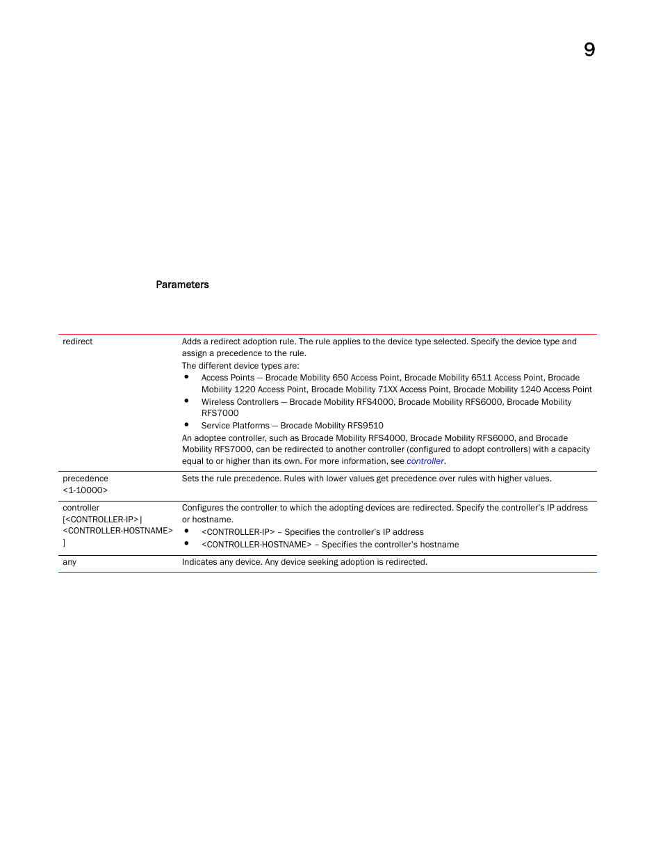 Brocade Mobility RFS Controller CLI Reference Guide (Supporting software release 5.5.0.0 and later) User Manual | Page 877 / 1355