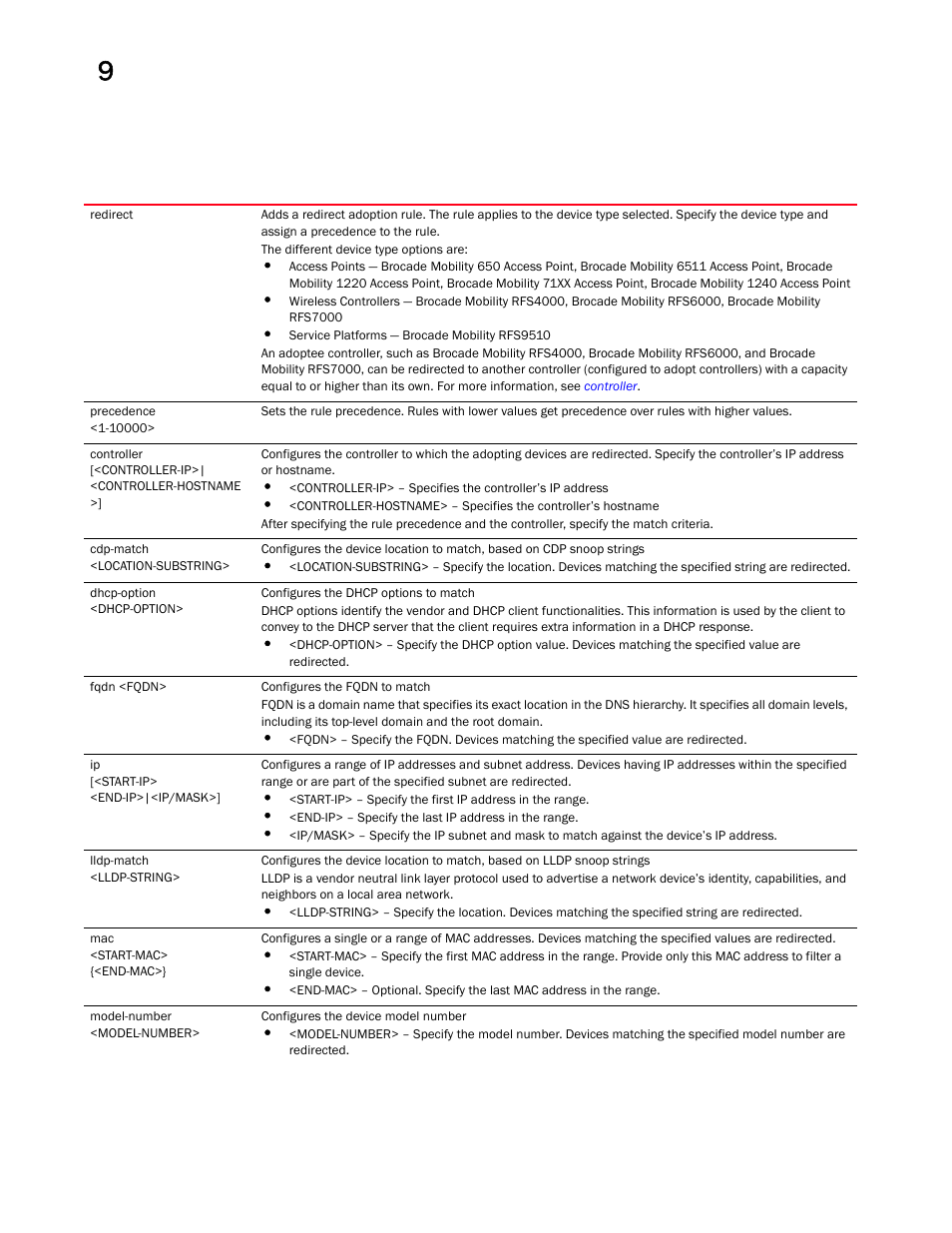 Brocade Mobility RFS Controller CLI Reference Guide (Supporting software release 5.5.0.0 and later) User Manual | Page 878 / 1355