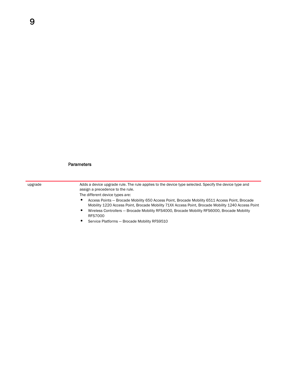 Brocade Mobility RFS Controller CLI Reference Guide (Supporting software release 5.5.0.0 and later) User Manual | Page 880 / 1355