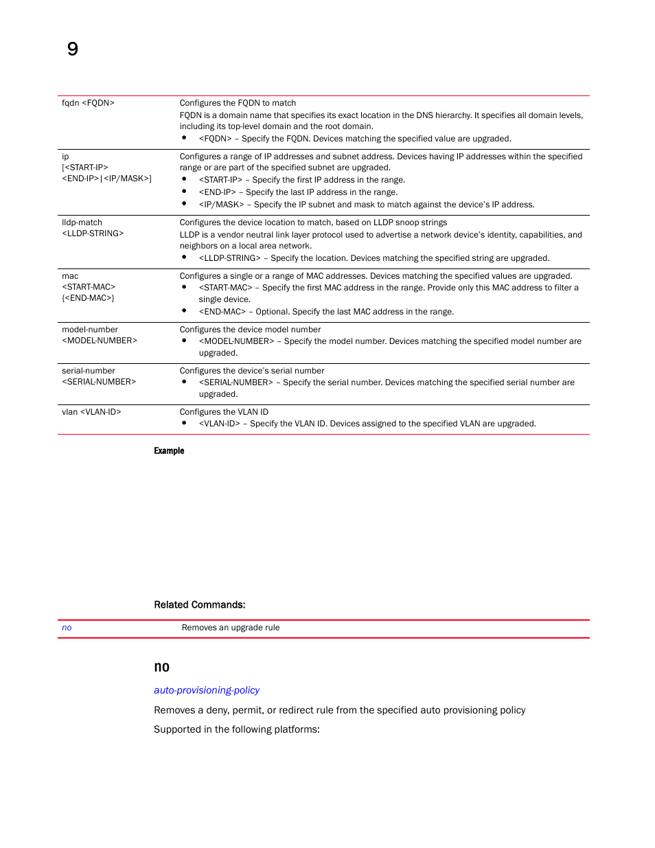 Brocade Mobility RFS Controller CLI Reference Guide (Supporting software release 5.5.0.0 and later) User Manual | Page 882 / 1355