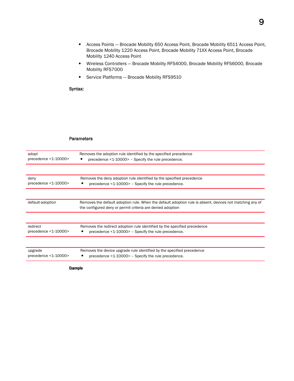 Brocade Mobility RFS Controller CLI Reference Guide (Supporting software release 5.5.0.0 and later) User Manual | Page 883 / 1355