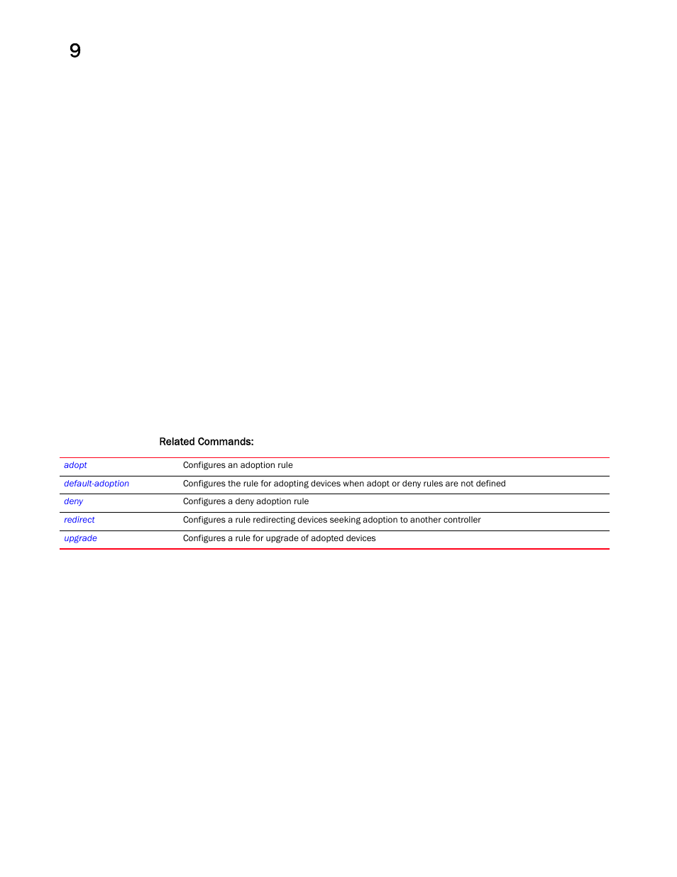 Brocade Mobility RFS Controller CLI Reference Guide (Supporting software release 5.5.0.0 and later) User Manual | Page 884 / 1355