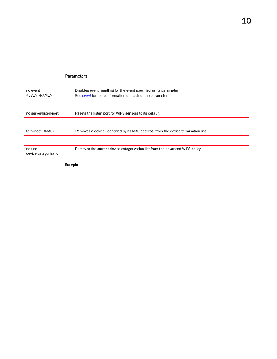 Brocade Mobility RFS Controller CLI Reference Guide (Supporting software release 5.5.0.0 and later) User Manual | Page 893 / 1355