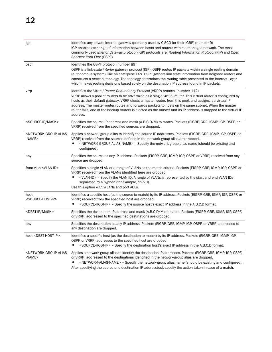 Brocade Mobility RFS Controller CLI Reference Guide (Supporting software release 5.5.0.0 and later) User Manual | Page 910 / 1355