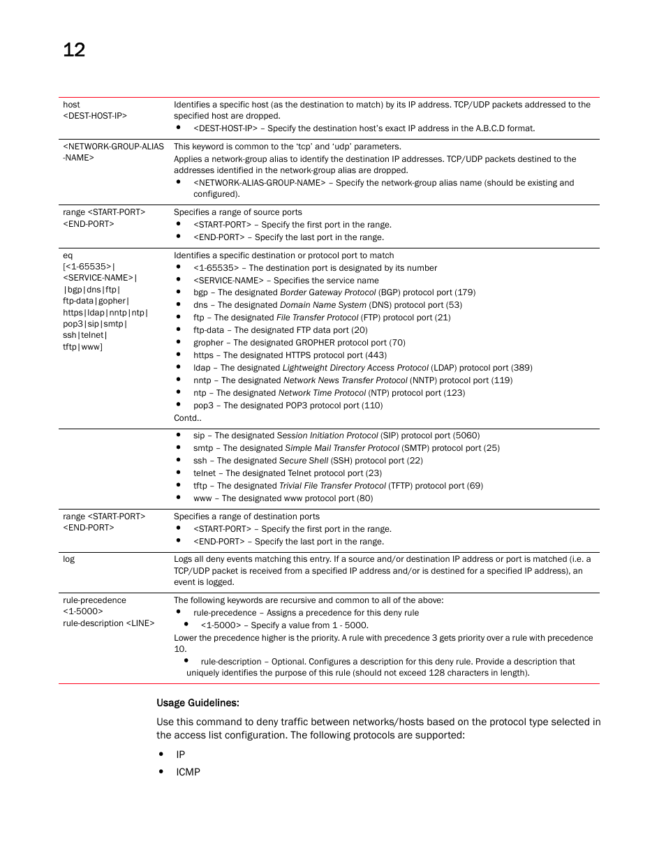 Brocade Mobility RFS Controller CLI Reference Guide (Supporting software release 5.5.0.0 and later) User Manual | Page 912 / 1355