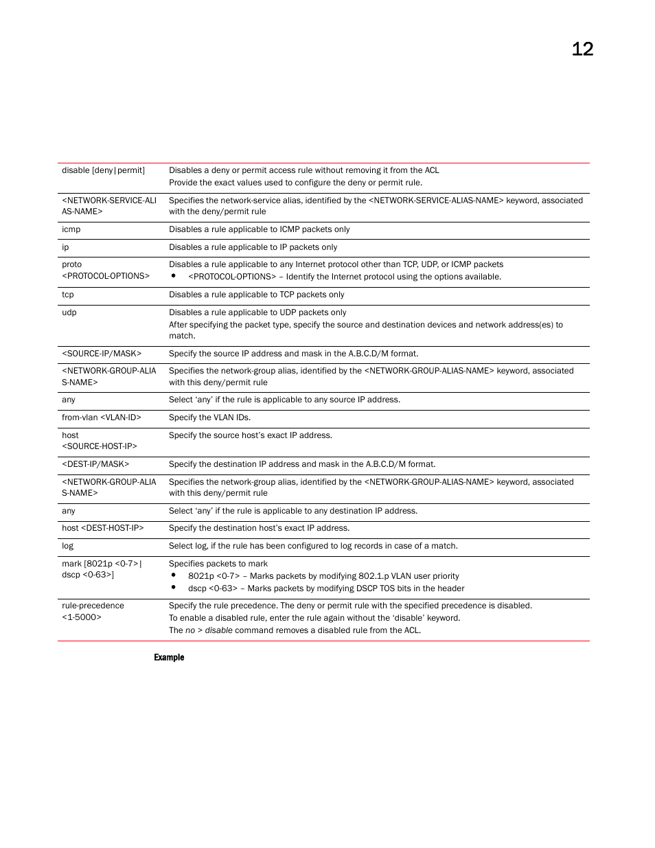 Brocade Mobility RFS Controller CLI Reference Guide (Supporting software release 5.5.0.0 and later) User Manual | Page 915 / 1355