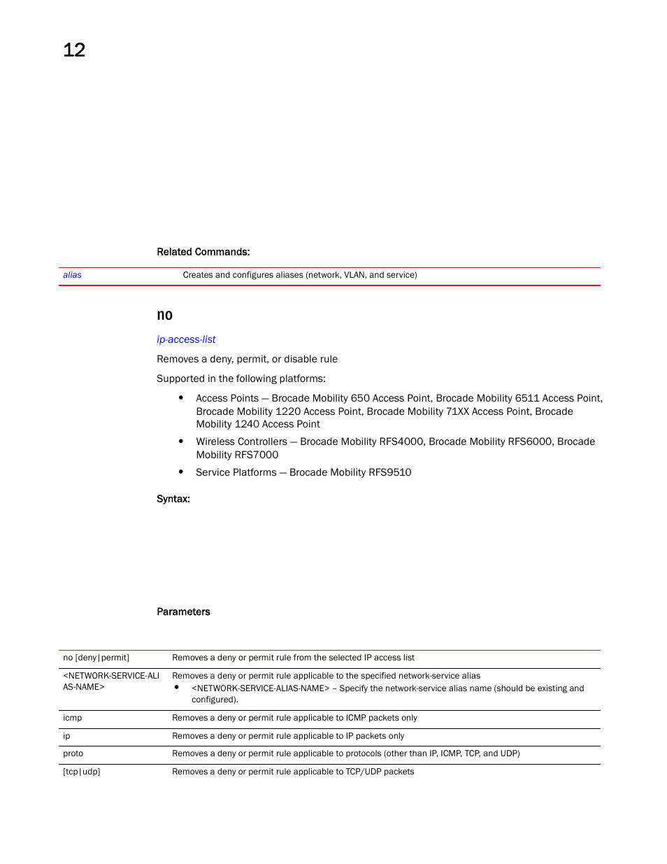 Brocade Mobility RFS Controller CLI Reference Guide (Supporting software release 5.5.0.0 and later) User Manual | Page 918 / 1355