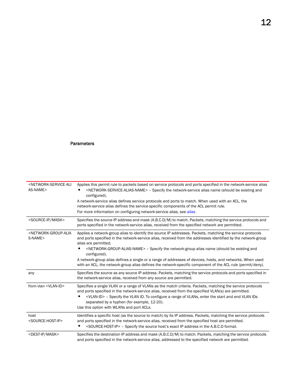 Brocade Mobility RFS Controller CLI Reference Guide (Supporting software release 5.5.0.0 and later) User Manual | Page 921 / 1355