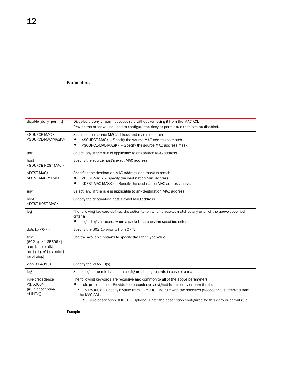 Brocade Mobility RFS Controller CLI Reference Guide (Supporting software release 5.5.0.0 and later) User Manual | Page 932 / 1355