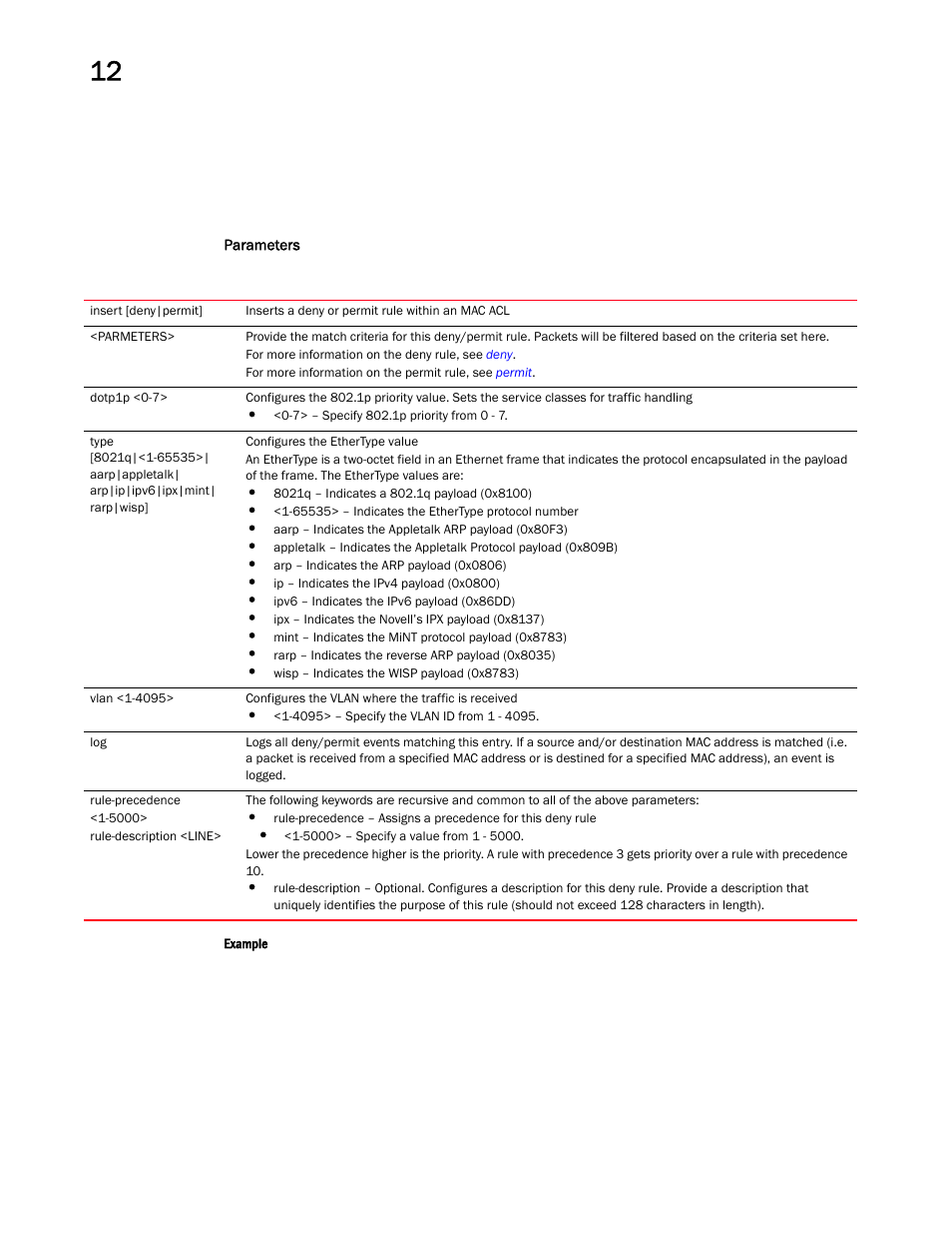 Brocade Mobility RFS Controller CLI Reference Guide (Supporting software release 5.5.0.0 and later) User Manual | Page 934 / 1355