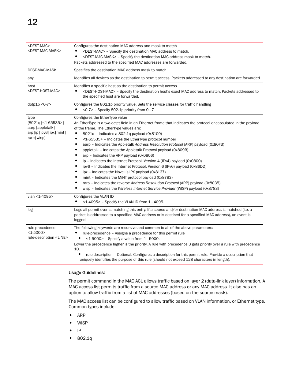 Brocade Mobility RFS Controller CLI Reference Guide (Supporting software release 5.5.0.0 and later) User Manual | Page 938 / 1355