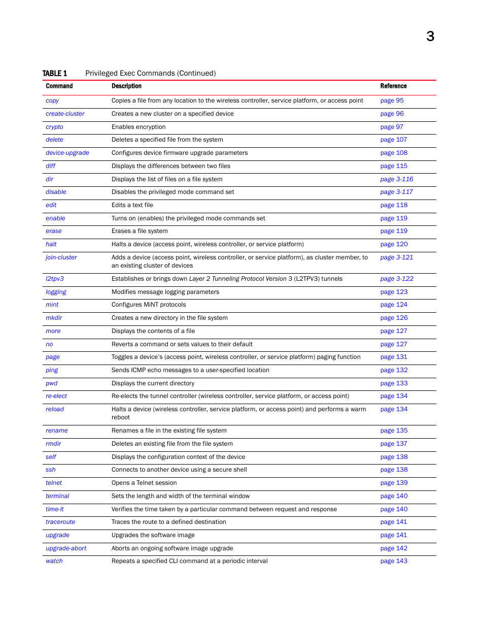 Brocade Mobility RFS Controller CLI Reference Guide (Supporting software release 5.5.0.0 and later) User Manual | Page 94 / 1355