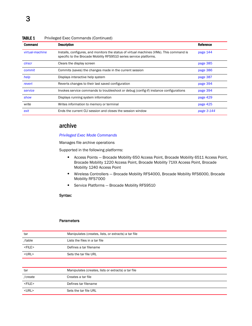 Archive | Brocade Mobility RFS Controller CLI Reference Guide (Supporting software release 5.5.0.0 and later) User Manual | Page 95 / 1355