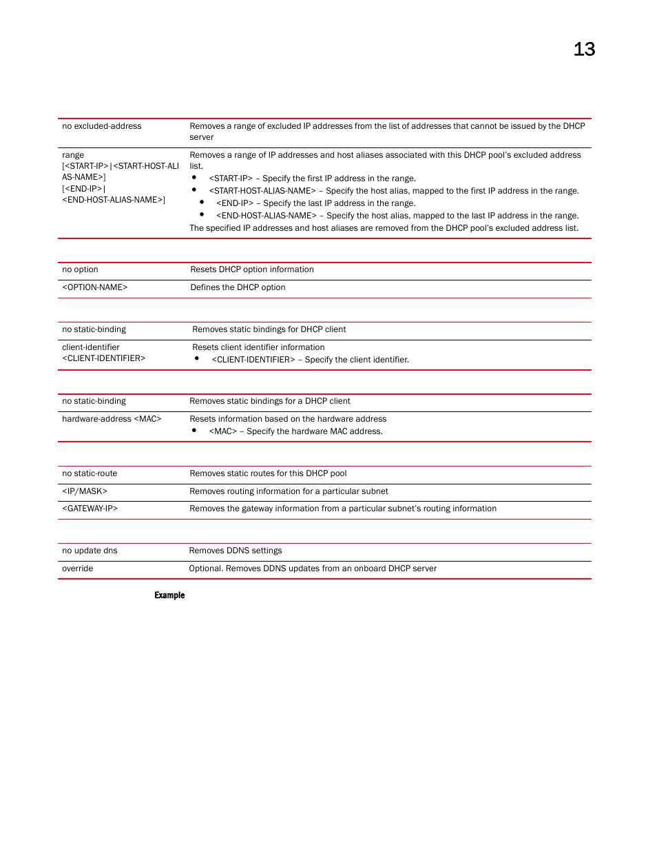 Brocade Mobility RFS Controller CLI Reference Guide (Supporting software release 5.5.0.0 and later) User Manual | Page 964 / 1355