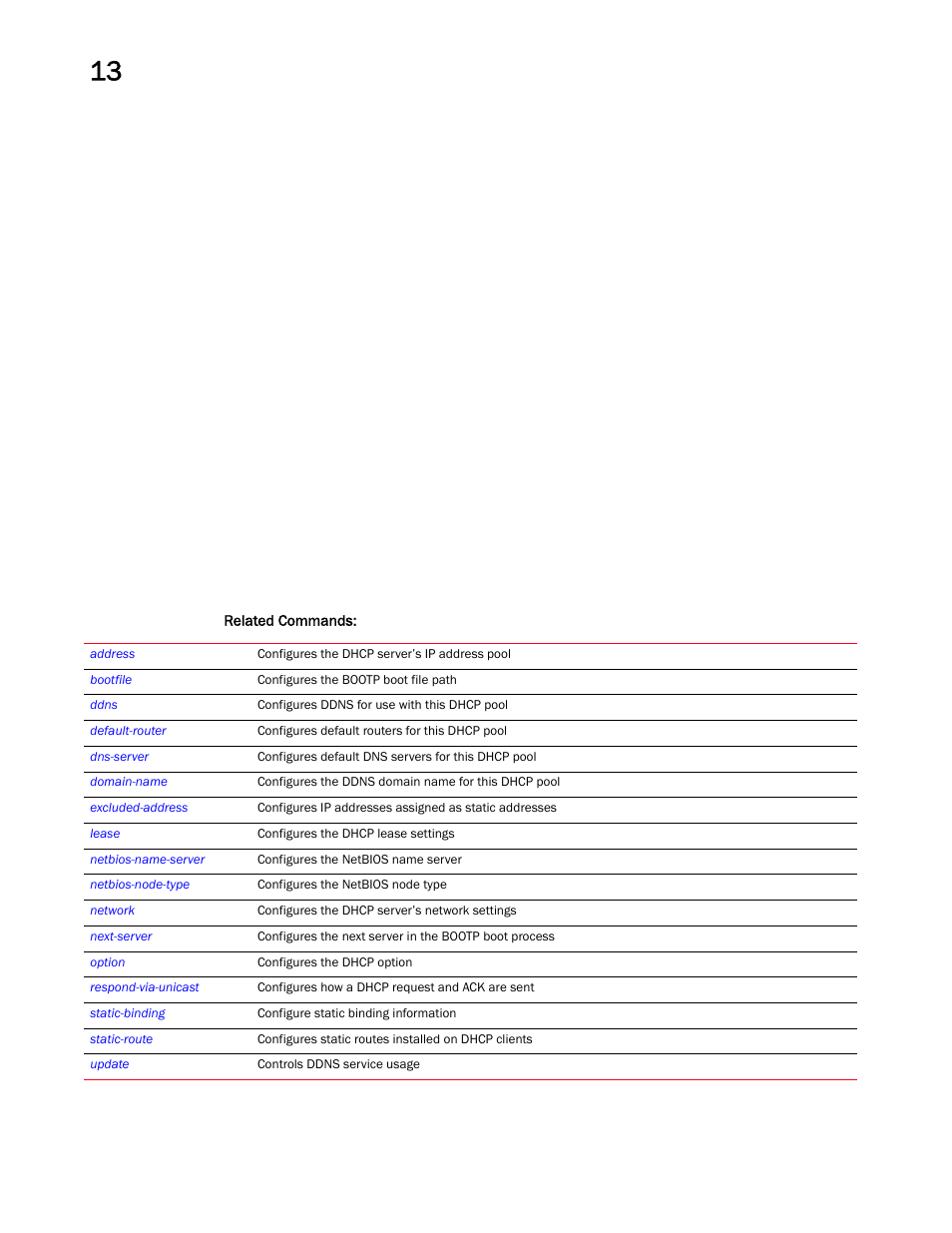 Brocade Mobility RFS Controller CLI Reference Guide (Supporting software release 5.5.0.0 and later) User Manual | Page 965 / 1355