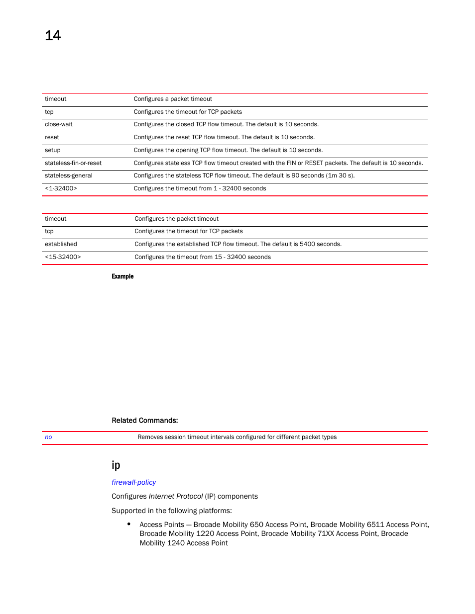 Brocade Mobility RFS Controller CLI Reference Guide (Supporting software release 5.5.0.0 and later) User Manual | Page 996 / 1355