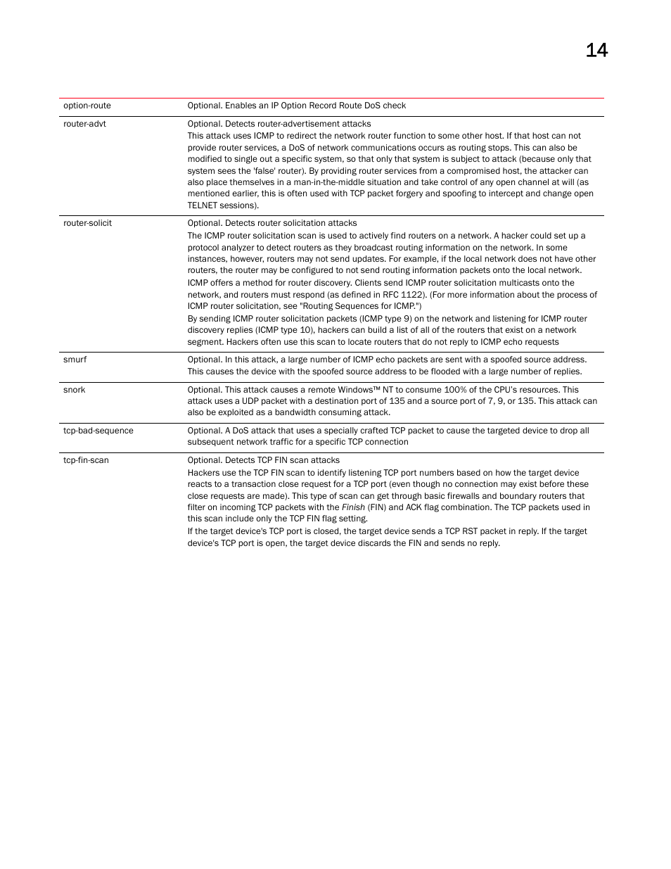 Brocade Mobility RFS Controller CLI Reference Guide (Supporting software release 5.5.0.0 and later) User Manual | Page 999 / 1355