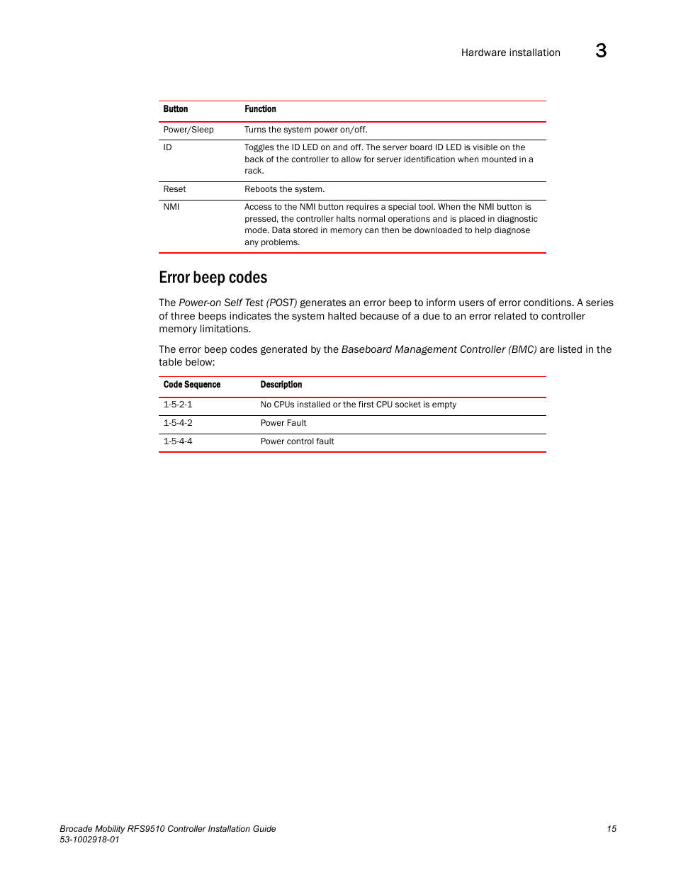 Error beep codes | Brocade Mobility RFS9510 Controller Installation Guide User Manual | Page 19 / 27
