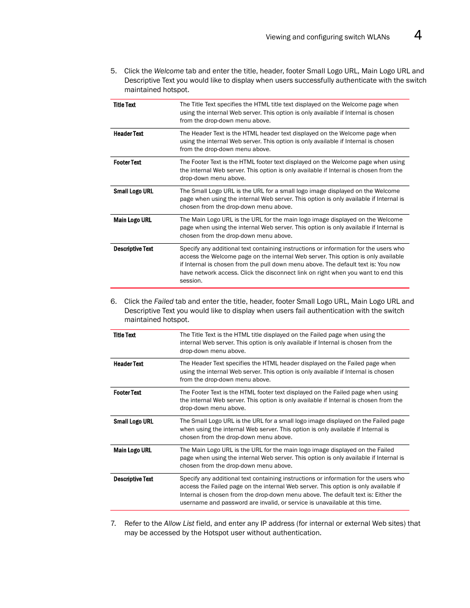 Brocade Mobility RFS7000-GR Controller System Reference Guide (Supporting software release 4.1.0.0-040GR and later) User Manual | Page 125 / 556