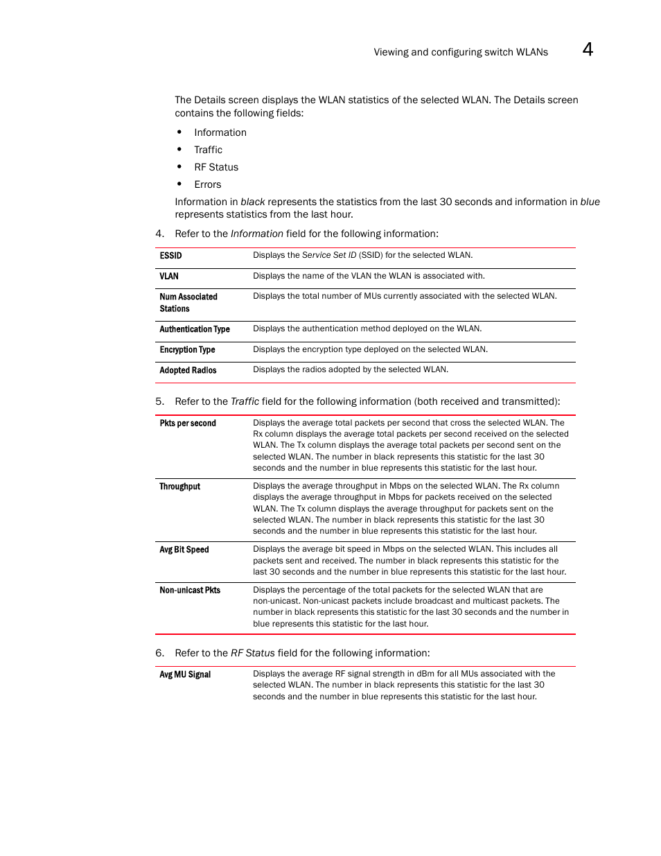 Brocade Mobility RFS7000-GR Controller System Reference Guide (Supporting software release 4.1.0.0-040GR and later) User Manual | Page 147 / 556