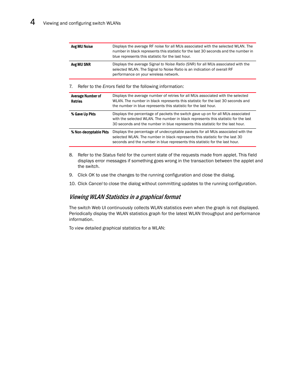 Viewing wlan statistics in a graphical format | Brocade Mobility RFS7000-GR Controller System Reference Guide (Supporting software release 4.1.0.0-040GR and later) User Manual | Page 148 / 556