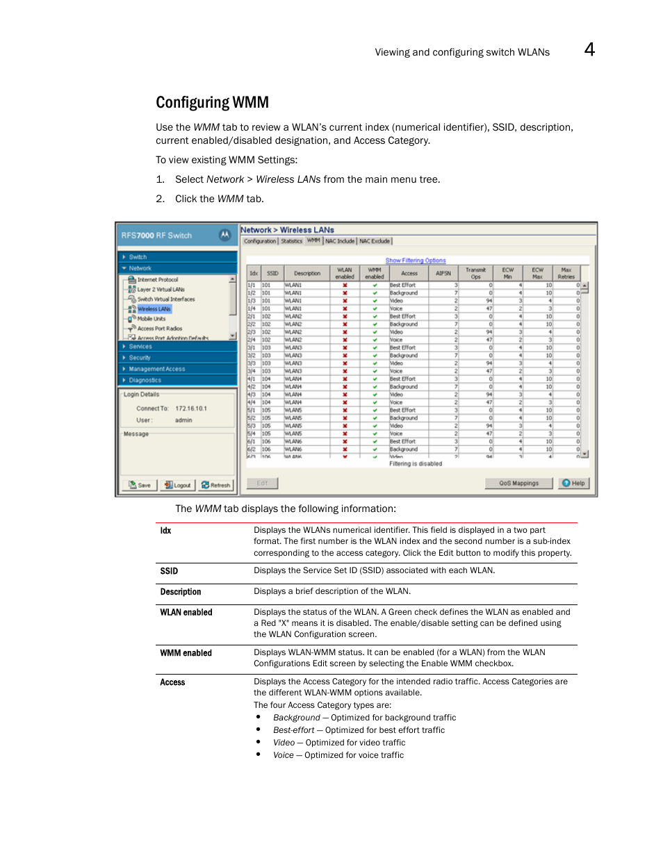 Configuring wmm | Brocade Mobility RFS7000-GR Controller System Reference Guide (Supporting software release 4.1.0.0-040GR and later) User Manual | Page 151 / 556