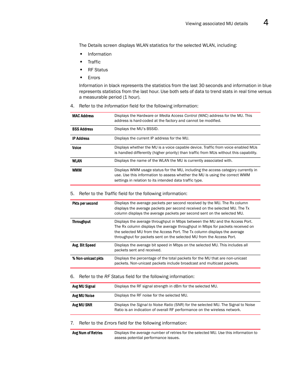 Brocade Mobility RFS7000-GR Controller System Reference Guide (Supporting software release 4.1.0.0-040GR and later) User Manual | Page 173 / 556