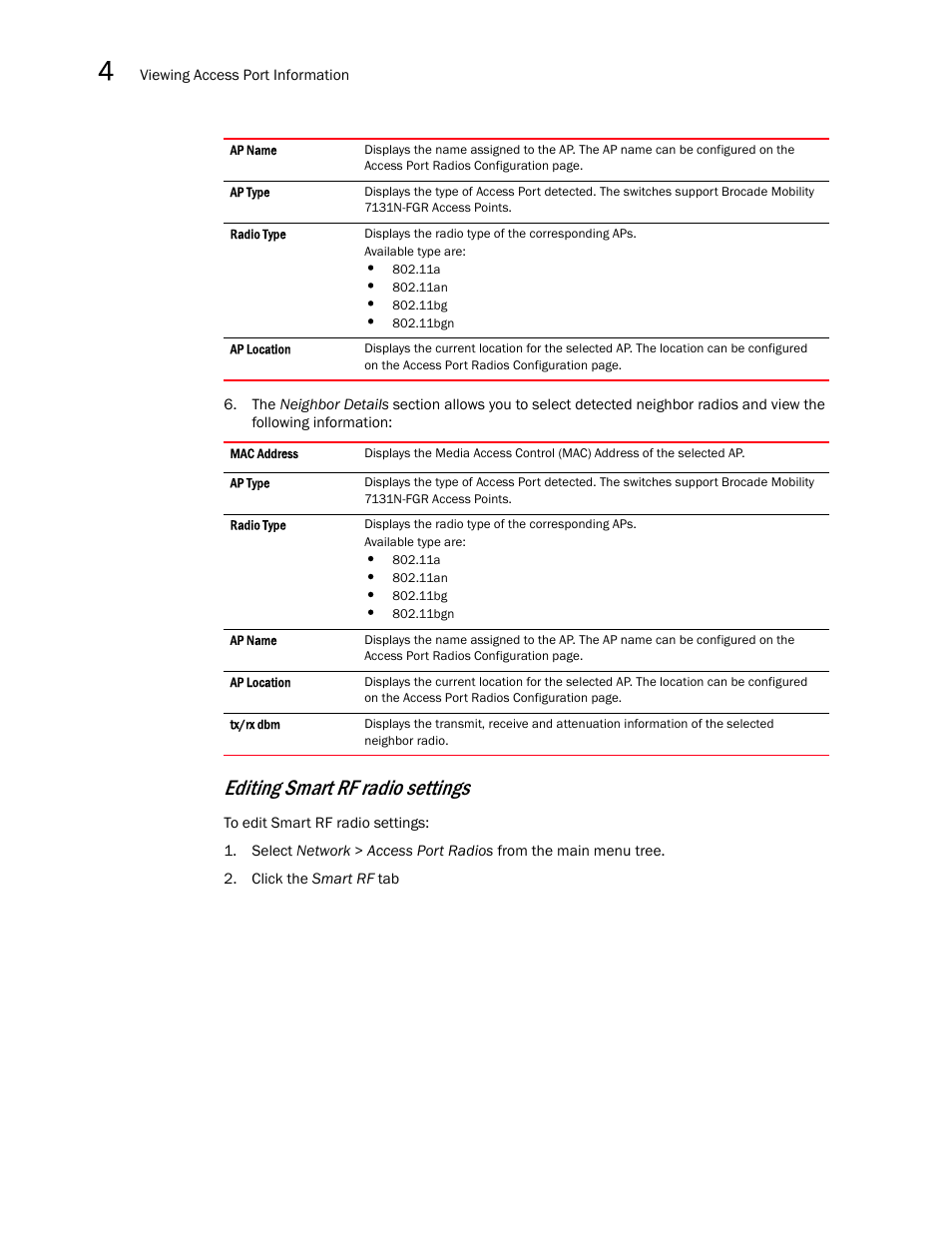 Editing smart rf radio settings | Brocade Mobility RFS7000-GR Controller System Reference Guide (Supporting software release 4.1.0.0-040GR and later) User Manual | Page 206 / 556