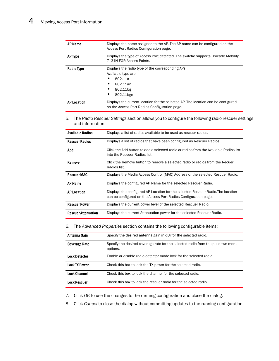 Brocade Mobility RFS7000-GR Controller System Reference Guide (Supporting software release 4.1.0.0-040GR and later) User Manual | Page 208 / 556