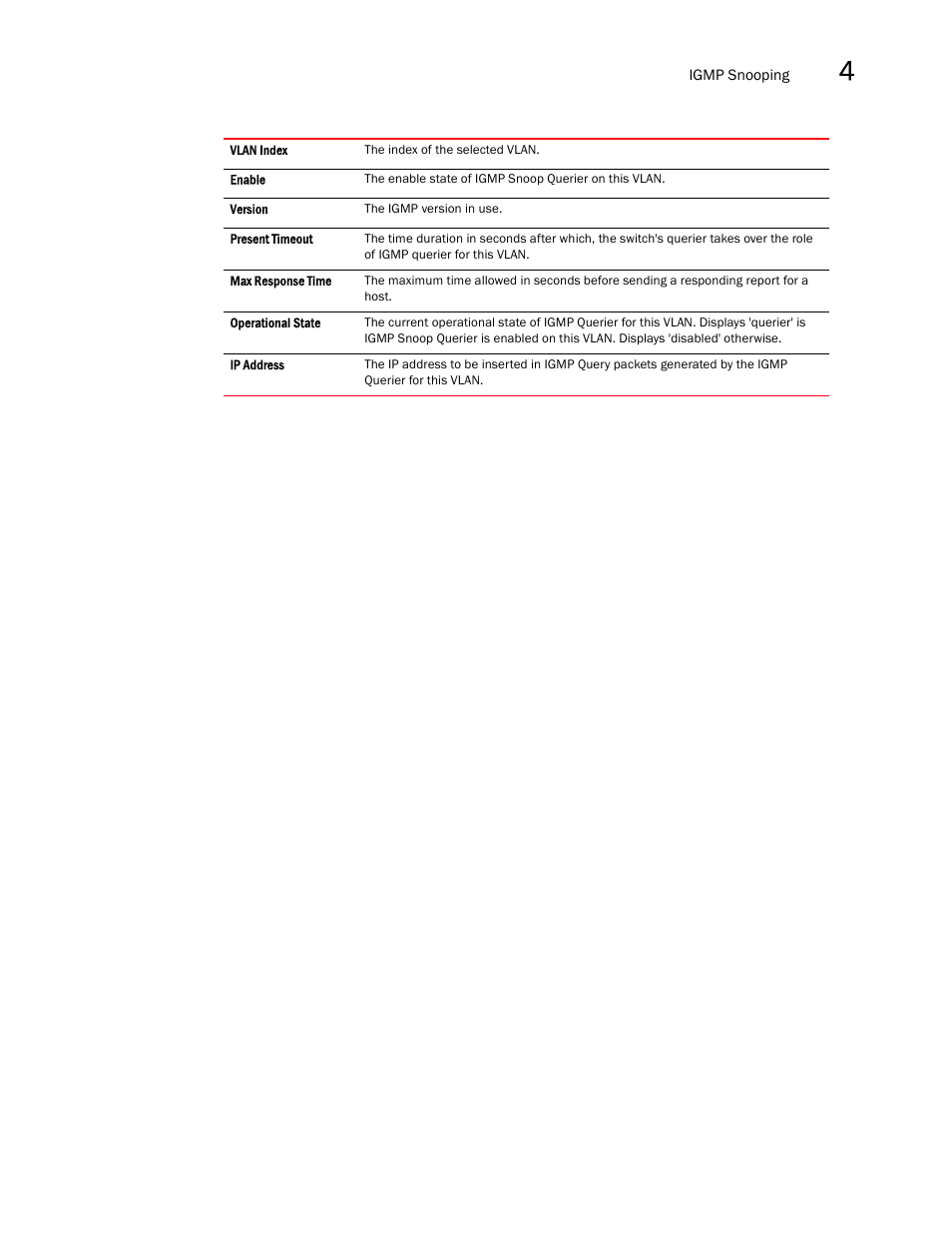 Brocade Mobility RFS7000-GR Controller System Reference Guide (Supporting software release 4.1.0.0-040GR and later) User Manual | Page 247 / 556