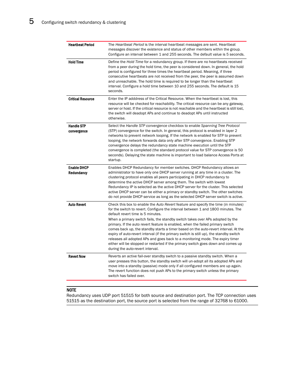 Brocade Mobility RFS7000-GR Controller System Reference Guide (Supporting software release 4.1.0.0-040GR and later) User Manual | Page 286 / 556