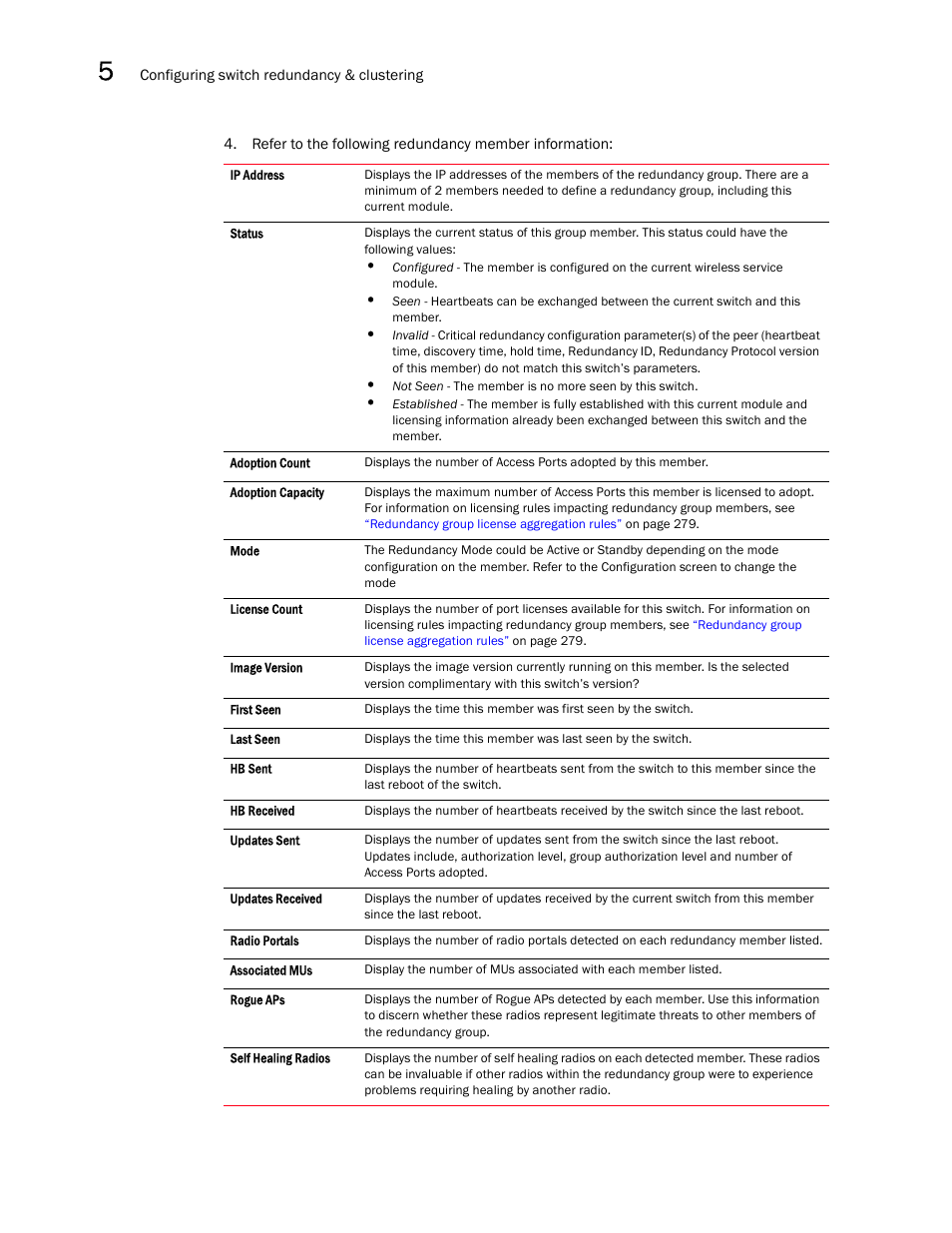 Brocade Mobility RFS7000-GR Controller System Reference Guide (Supporting software release 4.1.0.0-040GR and later) User Manual | Page 292 / 556