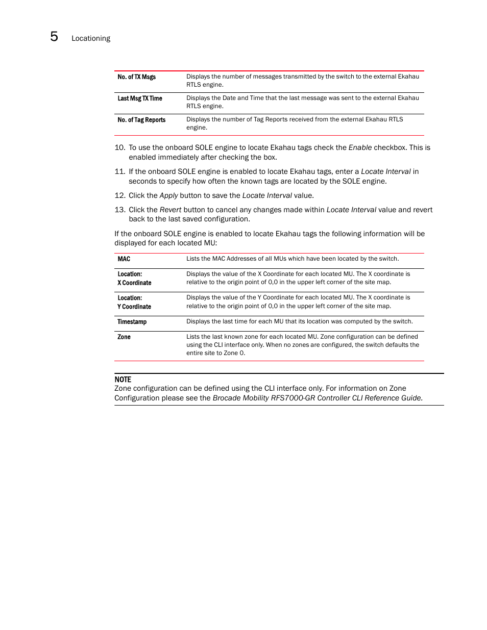 Brocade Mobility RFS7000-GR Controller System Reference Guide (Supporting software release 4.1.0.0-040GR and later) User Manual | Page 320 / 556