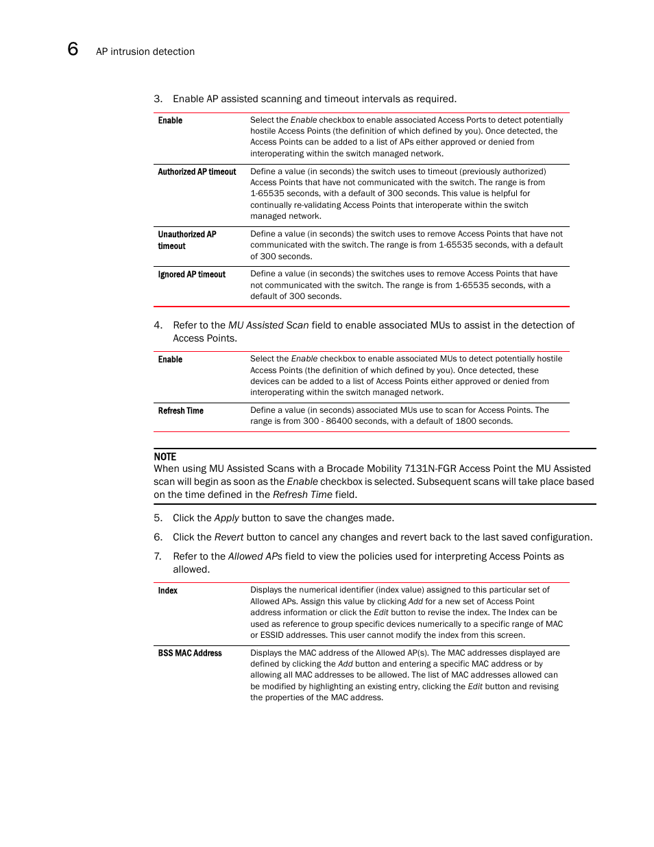 Brocade Mobility RFS7000-GR Controller System Reference Guide (Supporting software release 4.1.0.0-040GR and later) User Manual | Page 324 / 556