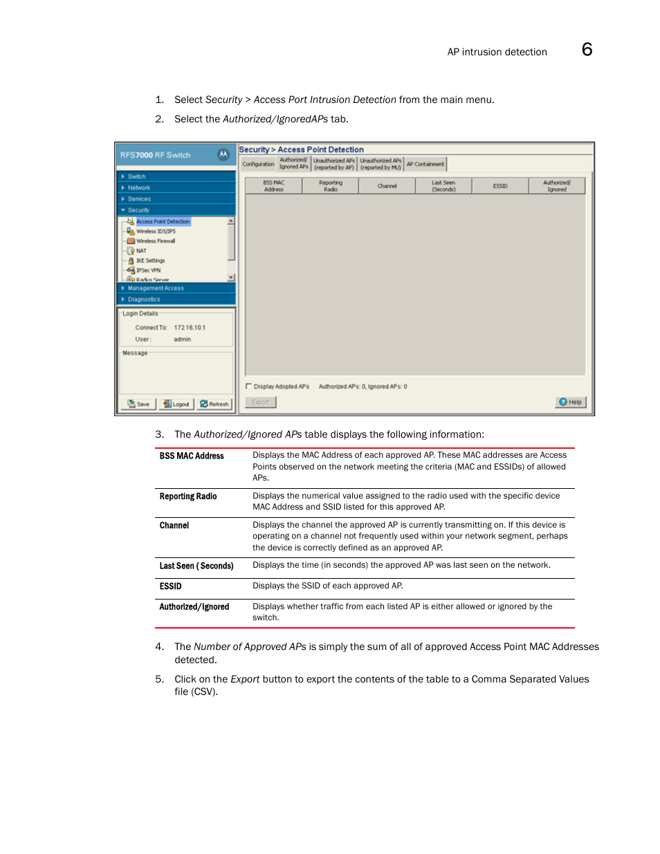 Brocade Mobility RFS7000-GR Controller System Reference Guide (Supporting software release 4.1.0.0-040GR and later) User Manual | Page 327 / 556