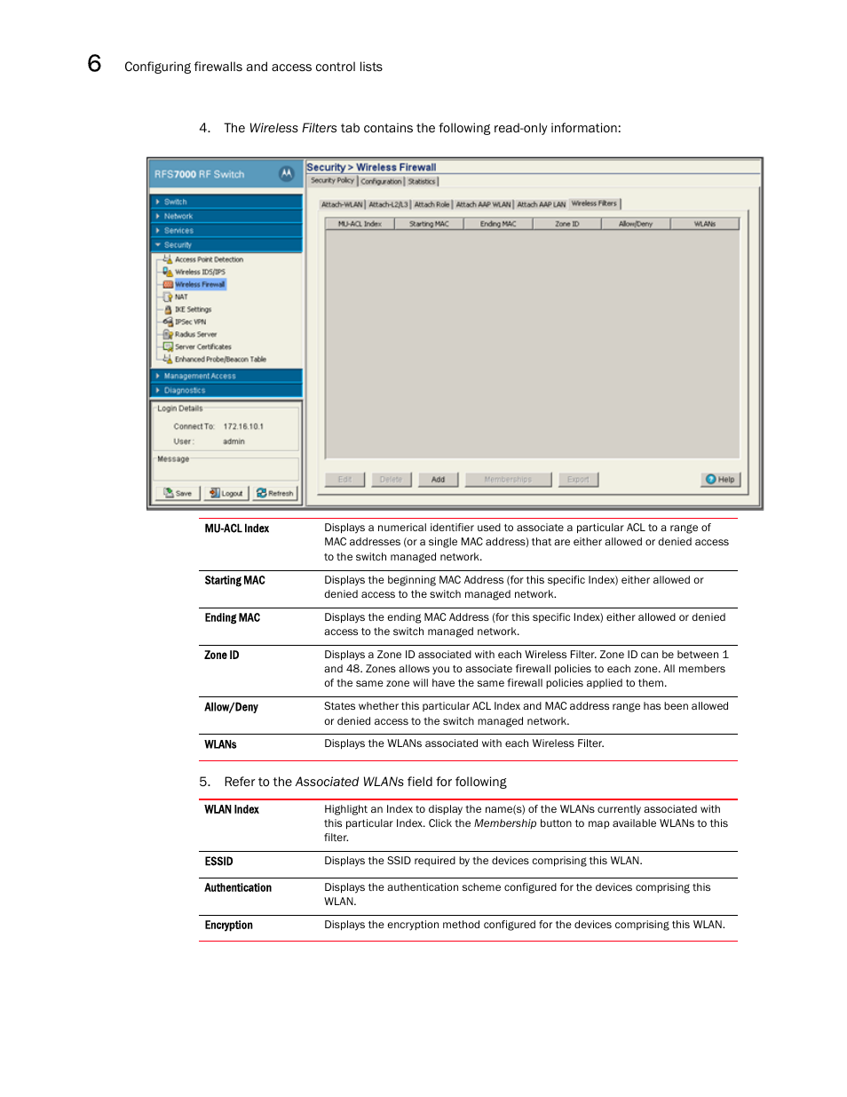 Brocade Mobility RFS7000-GR Controller System Reference Guide (Supporting software release 4.1.0.0-040GR and later) User Manual | Page 350 / 556