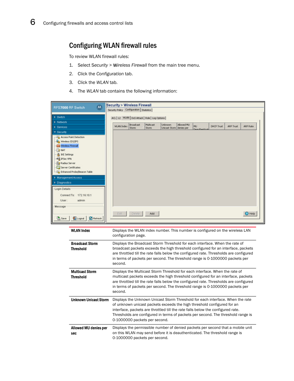 Configuring wlan firewall rules | Brocade Mobility RFS7000-GR Controller System Reference Guide (Supporting software release 4.1.0.0-040GR and later) User Manual | Page 362 / 556