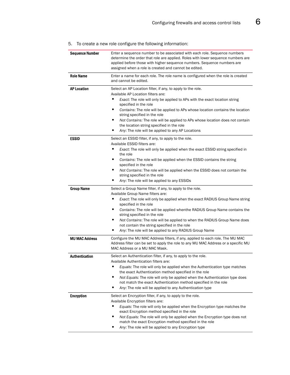 Brocade Mobility RFS7000-GR Controller System Reference Guide (Supporting software release 4.1.0.0-040GR and later) User Manual | Page 369 / 556