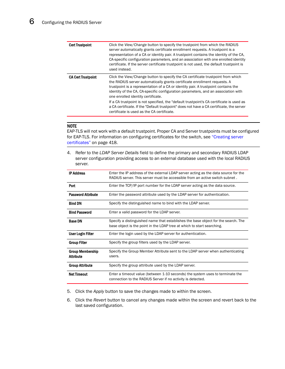 Brocade Mobility RFS7000-GR Controller System Reference Guide (Supporting software release 4.1.0.0-040GR and later) User Manual | Page 424 / 556