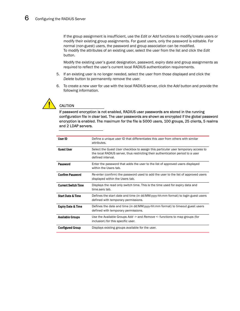 Brocade Mobility RFS7000-GR Controller System Reference Guide (Supporting software release 4.1.0.0-040GR and later) User Manual | Page 426 / 556