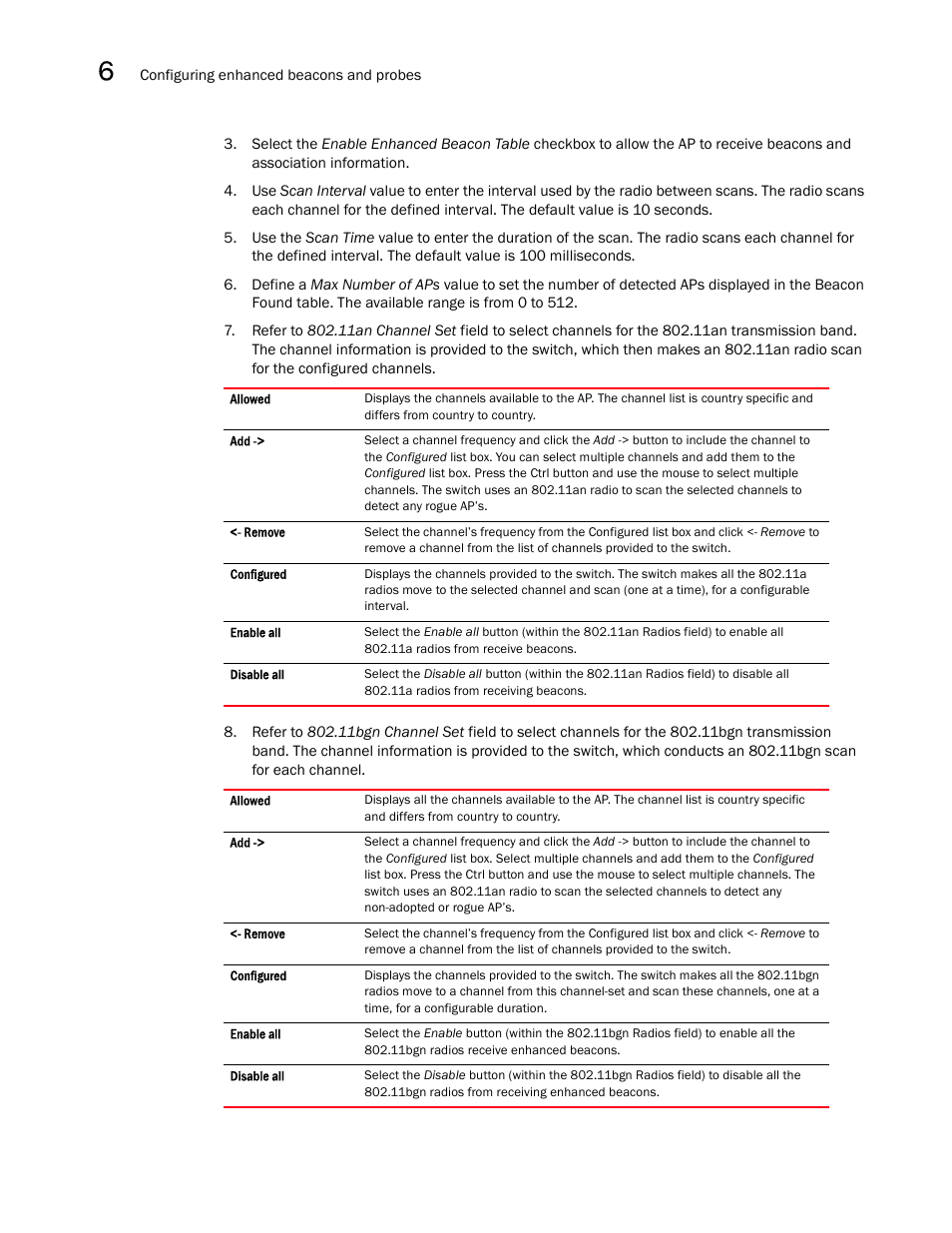 Brocade Mobility RFS7000-GR Controller System Reference Guide (Supporting software release 4.1.0.0-040GR and later) User Manual | Page 448 / 556