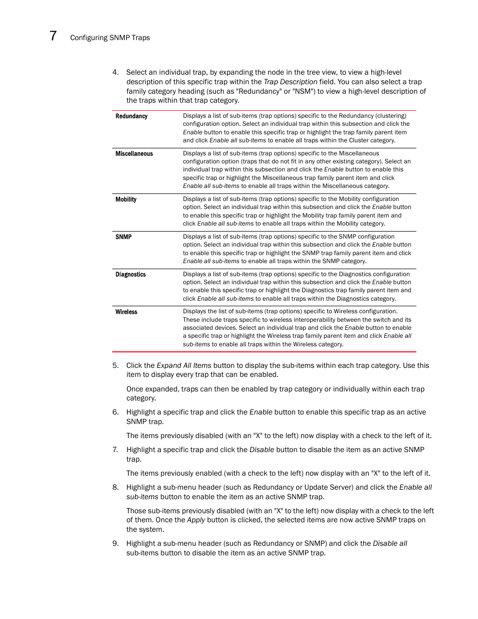 Brocade Mobility RFS7000-GR Controller System Reference Guide (Supporting software release 4.1.0.0-040GR and later) User Manual | Page 462 / 556
