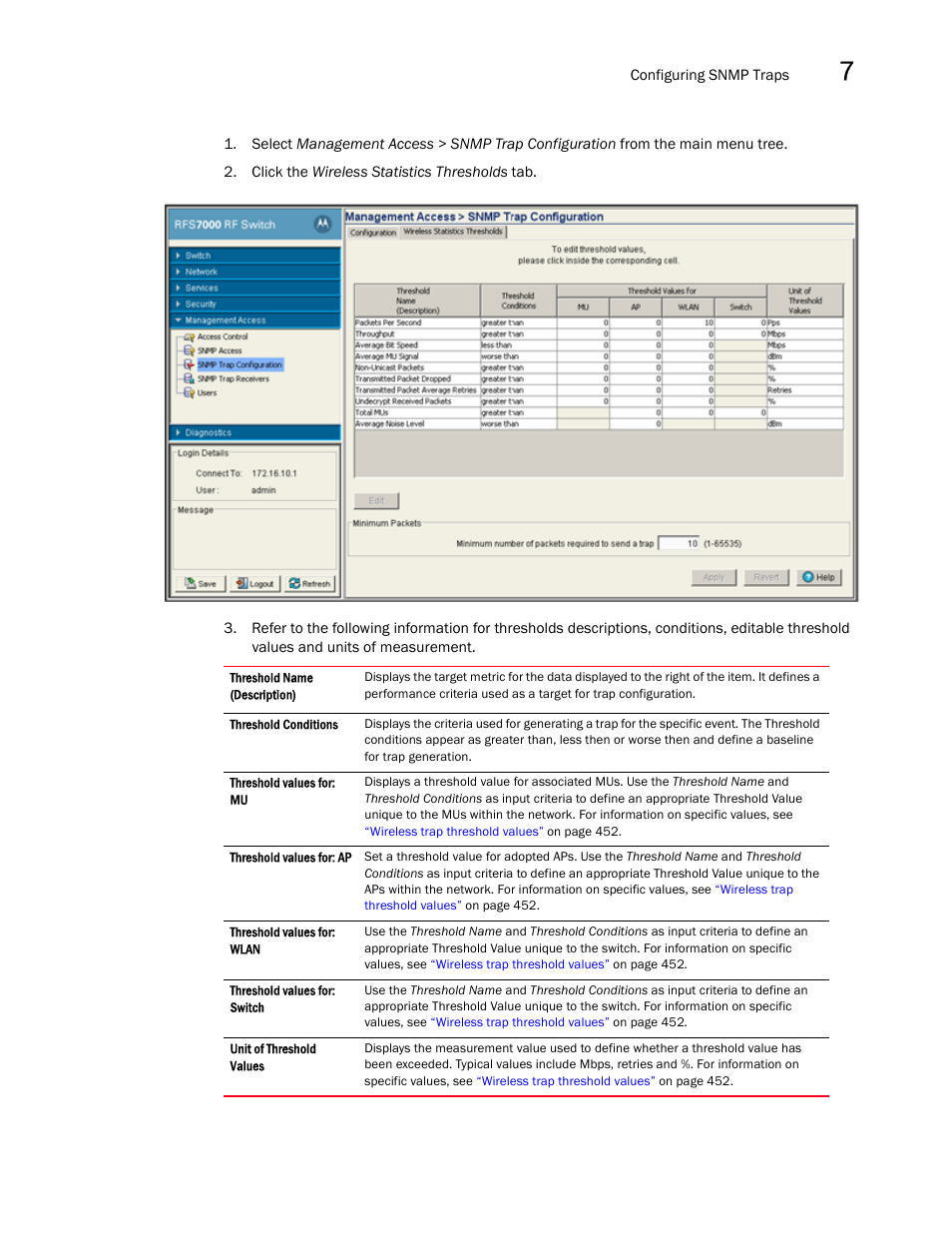 Brocade Mobility RFS7000-GR Controller System Reference Guide (Supporting software release 4.1.0.0-040GR and later) User Manual | Page 465 / 556