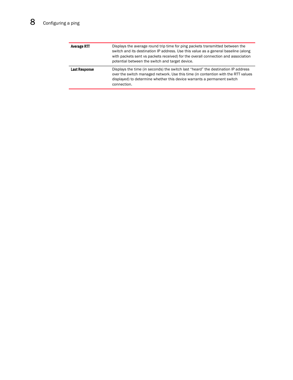 Brocade Mobility RFS7000-GR Controller System Reference Guide (Supporting software release 4.1.0.0-040GR and later) User Manual | Page 500 / 556