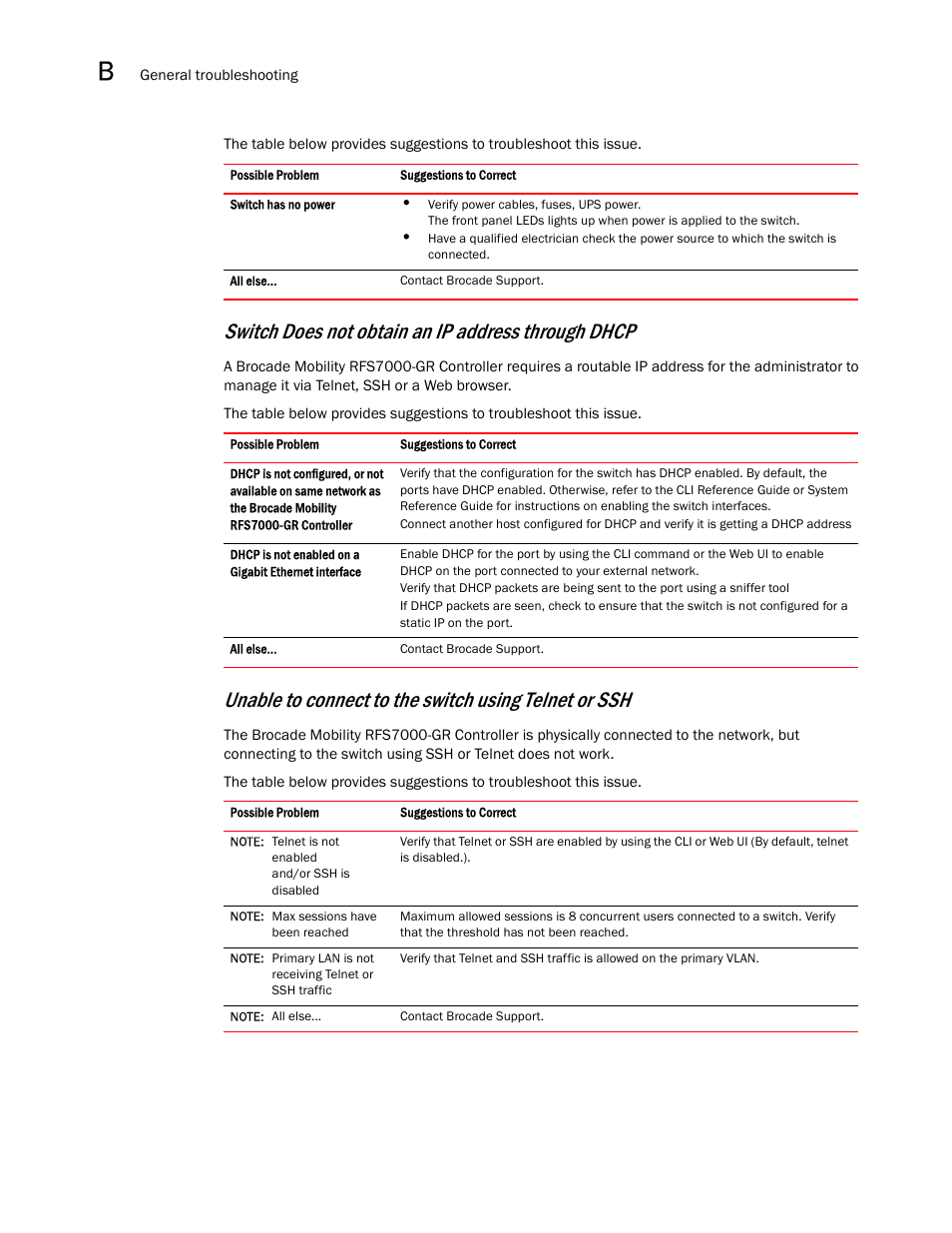 Switch does not obtain an ip address through dhcp | Brocade Mobility RFS7000-GR Controller System Reference Guide (Supporting software release 4.1.0.0-040GR and later) User Manual | Page 522 / 556