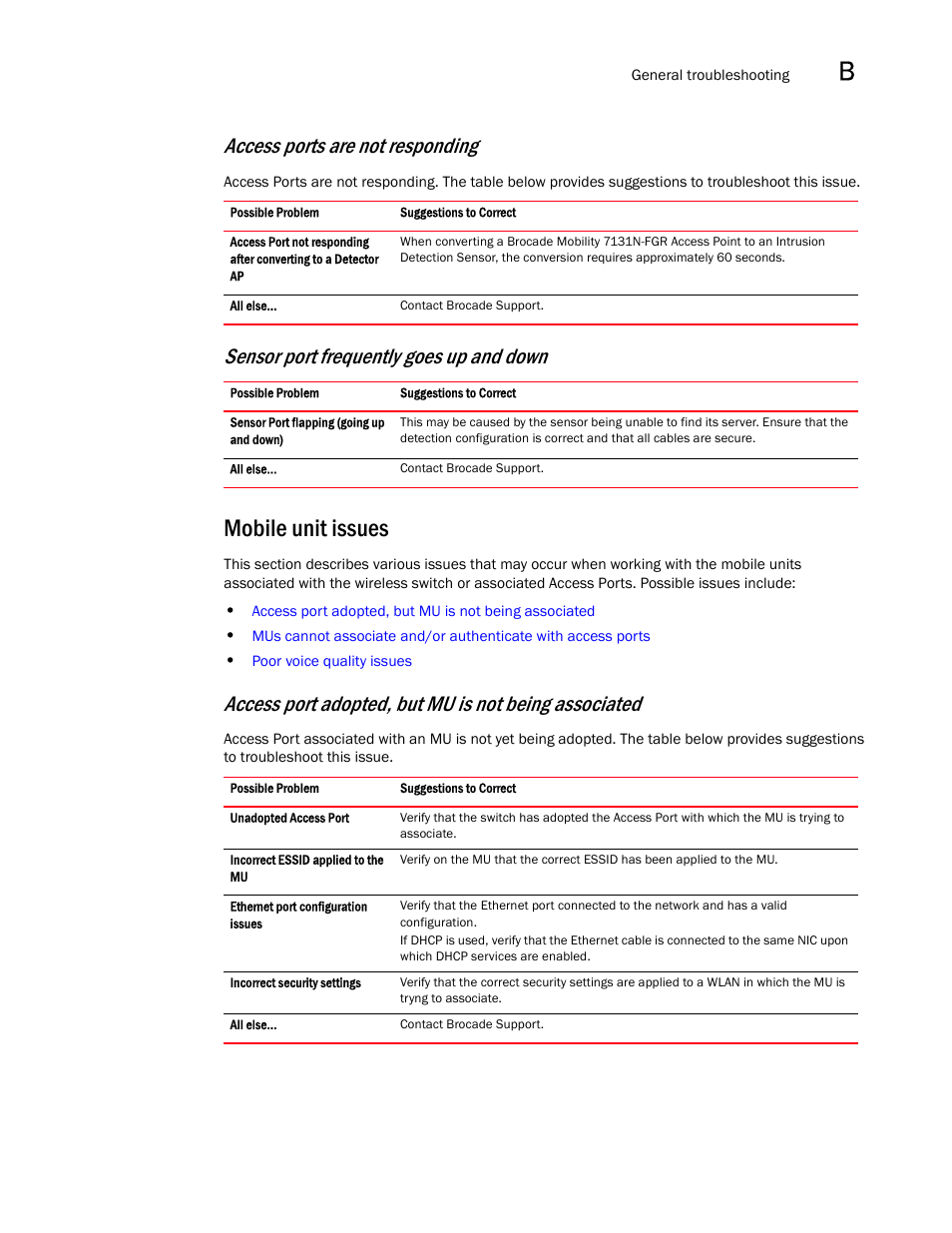 Mobile unit issues, Access ports are not responding, Sensor port frequently goes up and down | Brocade Mobility RFS7000-GR Controller System Reference Guide (Supporting software release 4.1.0.0-040GR and later) User Manual | Page 525 / 556