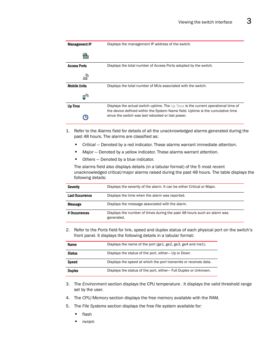 Brocade Mobility RFS7000-GR Controller System Reference Guide (Supporting software release 4.1.0.0-040GR and later) User Manual | Page 57 / 556